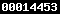 blogger web statistics