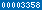 blogspot stats