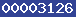 wordpress hit counter