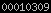 blogger statistics
