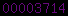 blogspot statistics