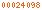 counter on
blogger