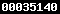 blogger web statistics