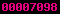 blogspot stats