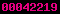 blogspot statistics