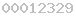 wordpress stat