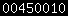 blogspot statistics