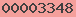 blogger analytics