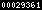 counter for blogger