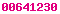 counter to blogger