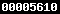 blogger analytics