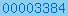 blogger analytics