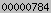 blogspot visit counter