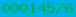 wordpress com stats