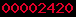 wordpress stats plugin