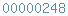 blogspot visitor counter