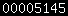 blogger web statistics