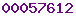 blogspot stats