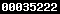 blogger counter