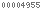 wordpress statistics