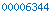 visit counter for blogspot