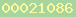 blogger analytics