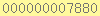 blogspot stats