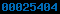 blogger statistics