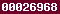 wordpress blog stats