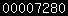 blogspot statistics