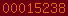 blogspot stats