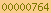 blogger analytics
