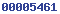 blogspot statistics