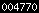 wordpress stats 