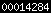 blogspot statistics