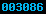 blogger statistics