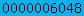 counter for blogspot