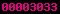 blogger counter