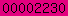 blogspot visitor counter
