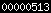 blogger statistics