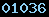 blogger statistics