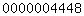 blogger counter