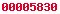 blogger statistics