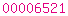 blogger analytics
