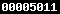 wordpress stats plugin