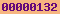 blogger analytics