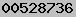 blogger analytics