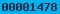 wordpress visitors