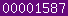 blogspot statistics