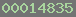 blogger analytics